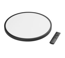 Накладные светильники