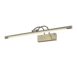 Подсветка для картин