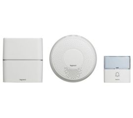 Домашние системы контроля доступа и комфорта