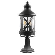 Ландшафтный светильник Loft IT Ferrara 100020/530