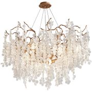 Подвесная Люстра Ручной Работы Fairytree Round D80 By Imperiumloft